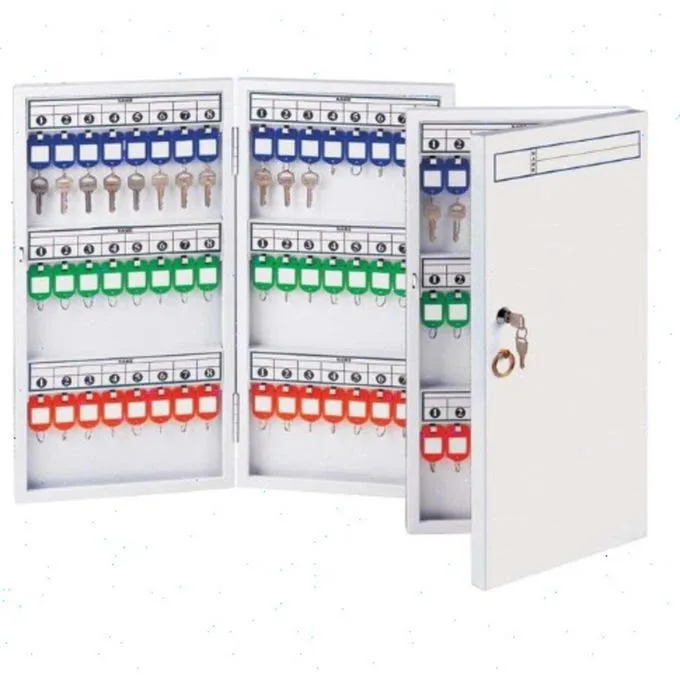 Management Cabinet