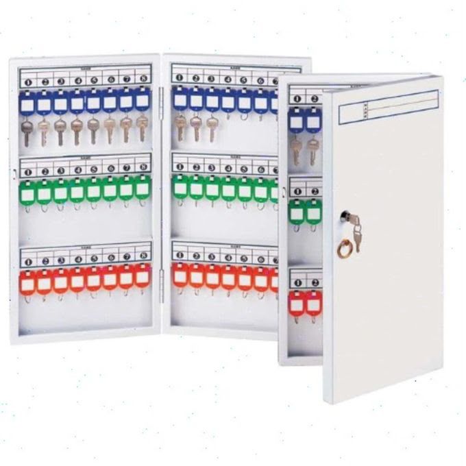 Management Cabinet